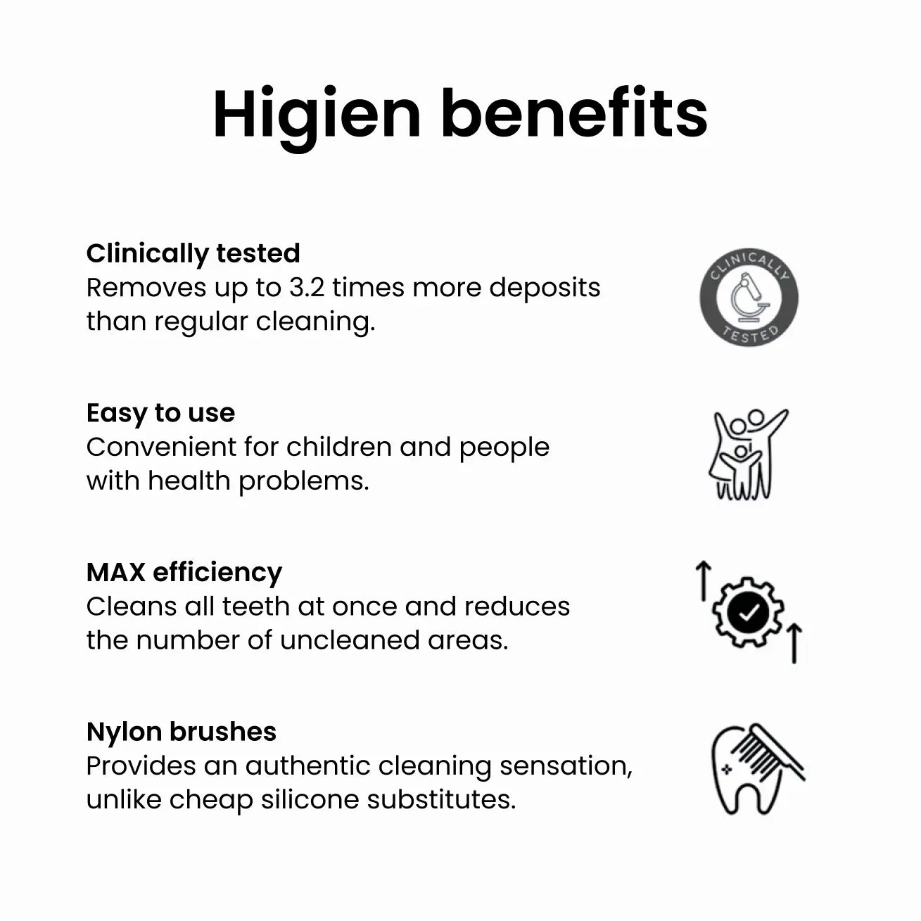 Higien™ 360° U-shaped Electric Toothbrush