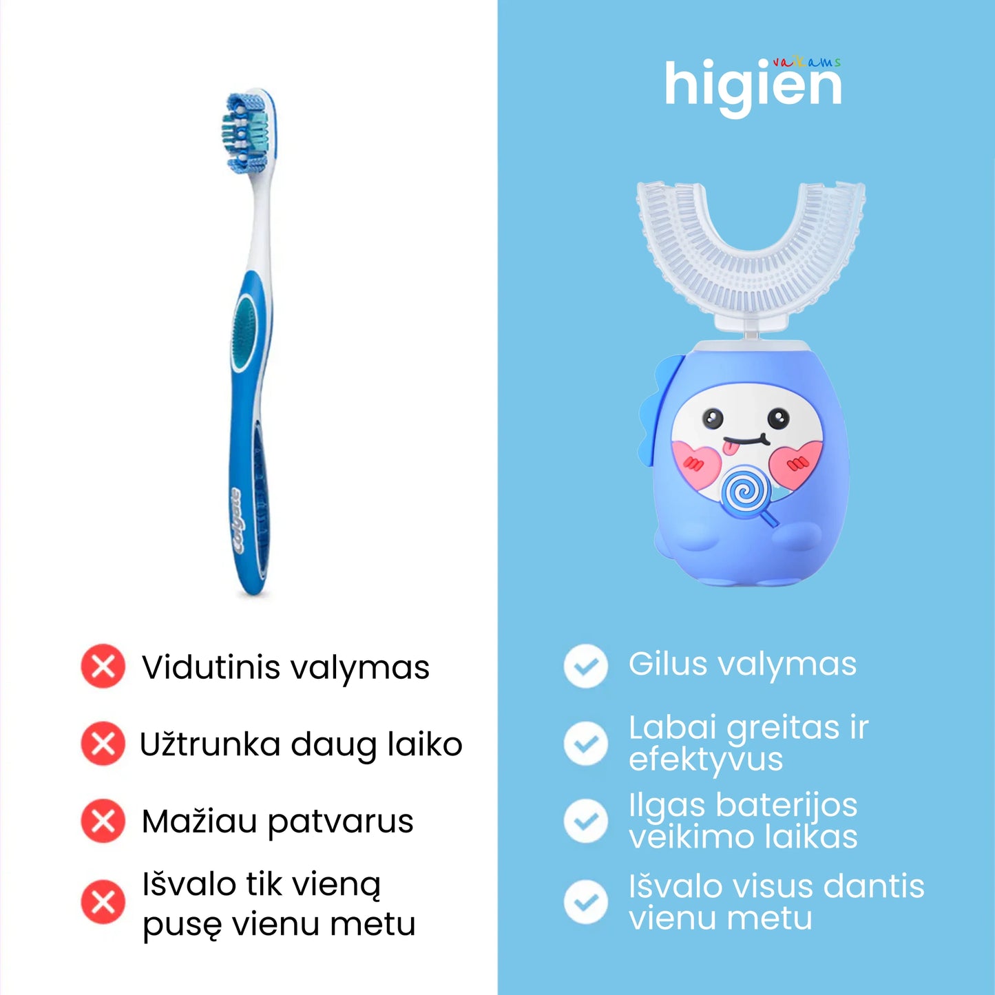 Higien™ 360° elektrinis dantų šepetėlis vaikams