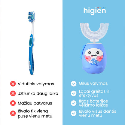 Higien™ 360° elektrinis dantų šepetėlis vaikams