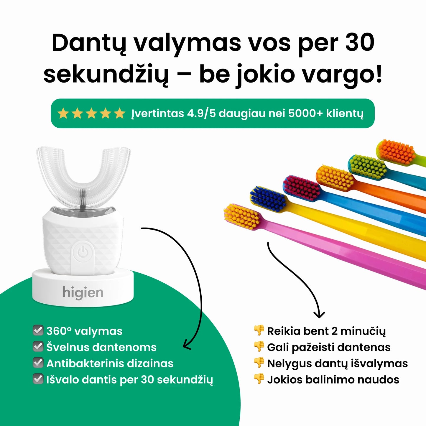 Higien™ 360° elektrinis dantų šepetėlis